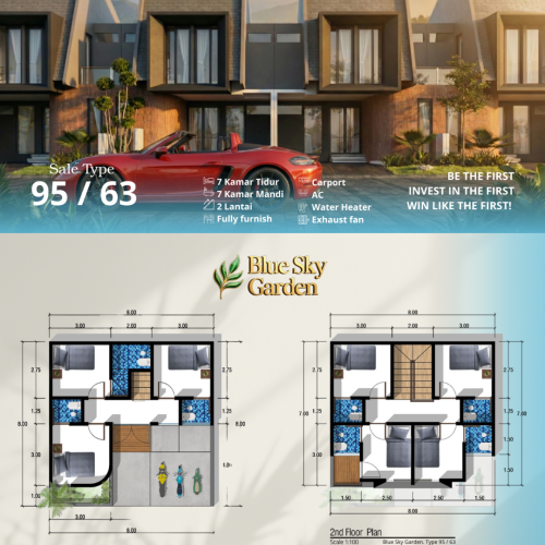 Blue Sky Garden feed 12